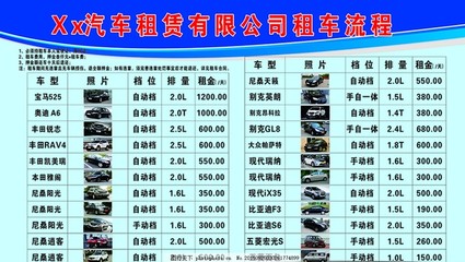 汽车租赁服务 便捷出行的明智选择